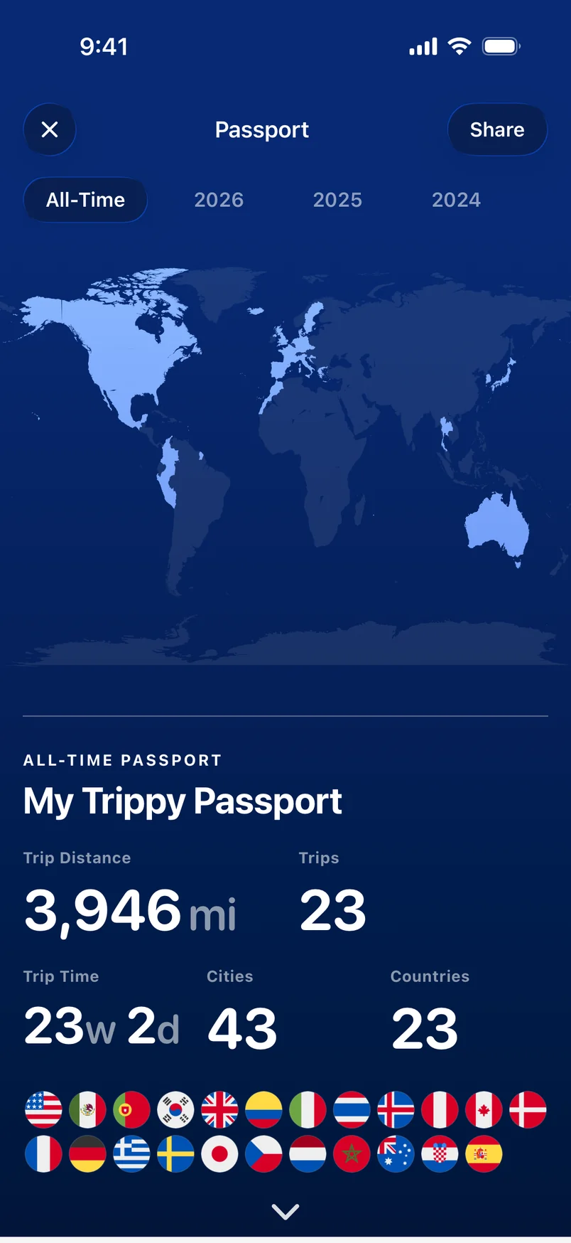 All-time passport with a world map, 3,946 miles, 23 countries